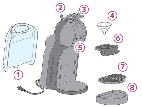 ミニ ミー | 設定・使用前の準備と使い方 | ネスカフェ ドルチェ グスト