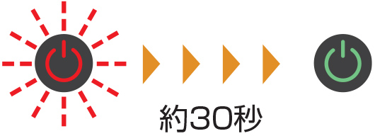 power_operation_panel