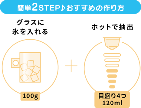 カンタン2 STEP♪ おすすめの作り方