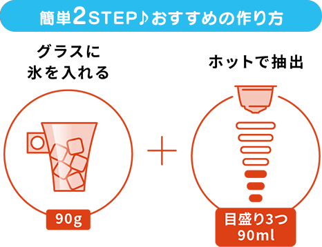 カンタン2 STEP♪ おすすめの作り方