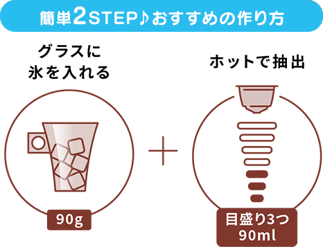 カンタン2 STEP♪ おすすめの作り方