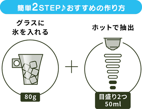 カンタン2 STEP♪ おすすめの作り方
