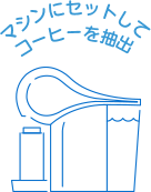 アイスコーヒーロースト