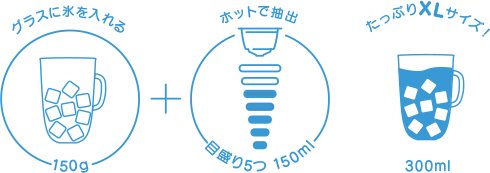 アイスコーヒーブレンド
