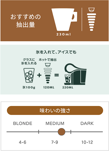 マグカップでたっぷり楽しめる