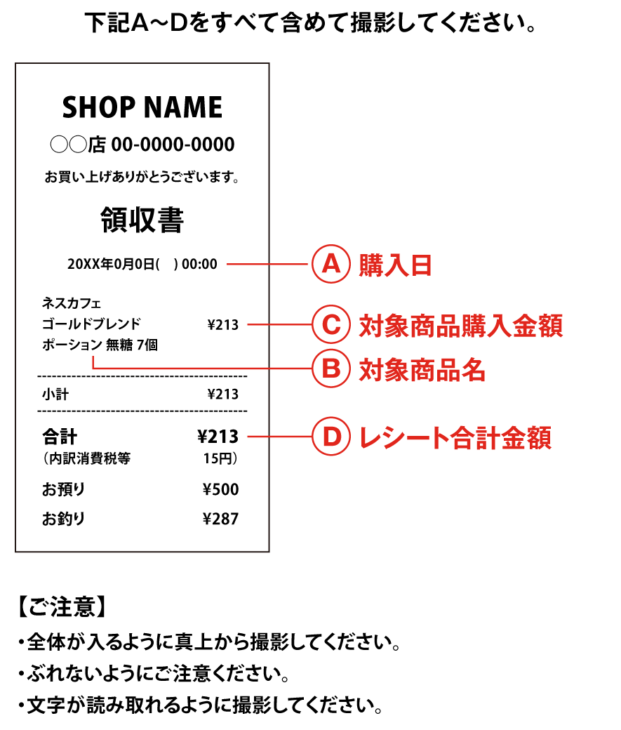 下記A〜Dをすべて含めて撮影してください。A：購入日、B：対象商品名、C：対象商品合計金額、D：レシート合計金額）