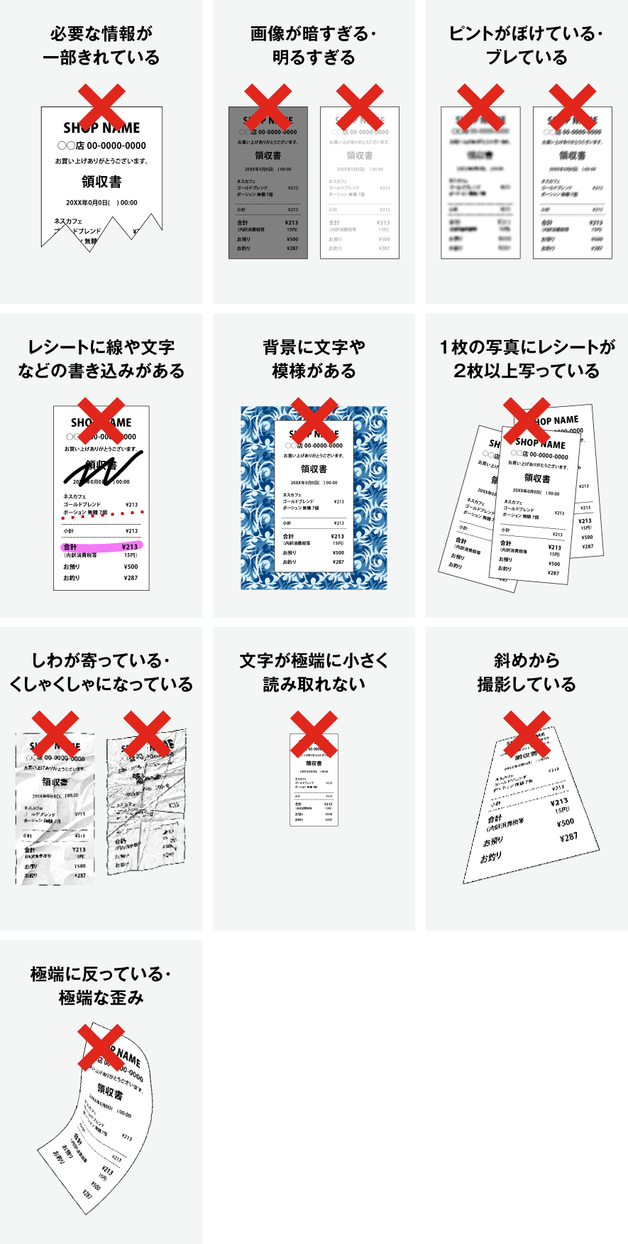 必要な情報が一部きれている、画像が暗すぎる・明るすぎる、ピントがぼけている・ブレている、レシートに線や文字などの書き込みがある、背景に文字や模様がある、1枚の写真にレシートが2枚以上写っている、しわが寄っている・くしゃくしゃになっている、文字が極端に小さく読み取れない、斜めから撮影している、極端に反っている・極端な歪み