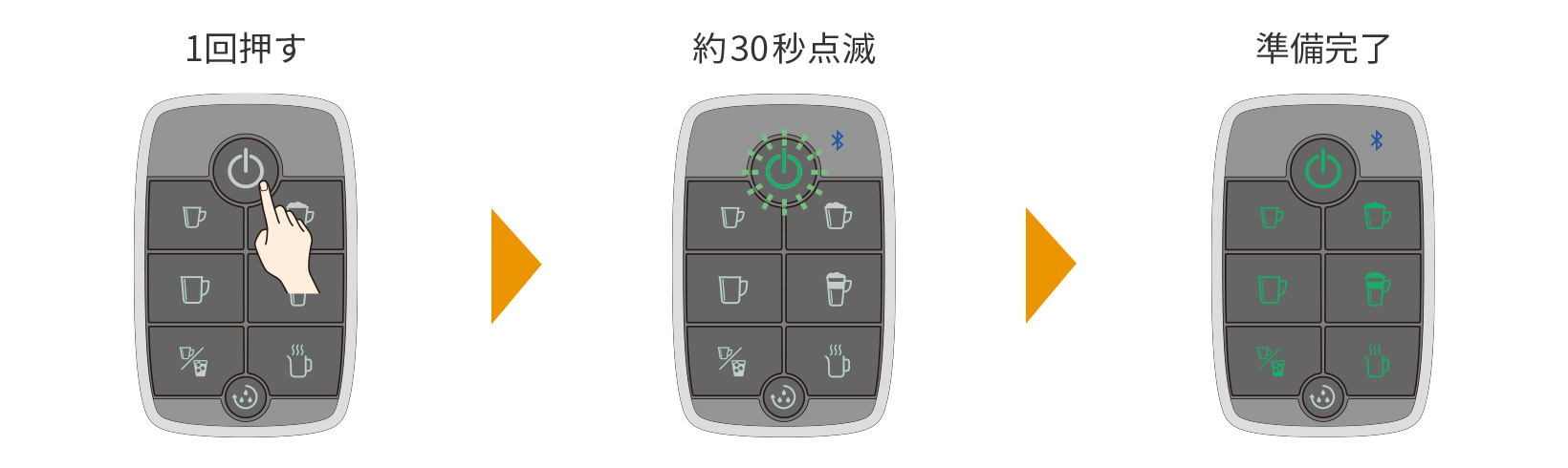 コーヒーの作り方｜ネスカフェ ゴールドブレンド バリスタ SLIM[スリム]｜困ったときの安心サポート｜ネスカフェ ゴールドブレンド バリスタ