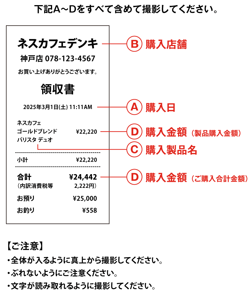 下記A〜Dをすべて含めて撮影してください。A：購入日、B：購入店舗、C：購入製品名、D：購入金額（製品購入金額）、D：購入金額（ご購入合計金額）