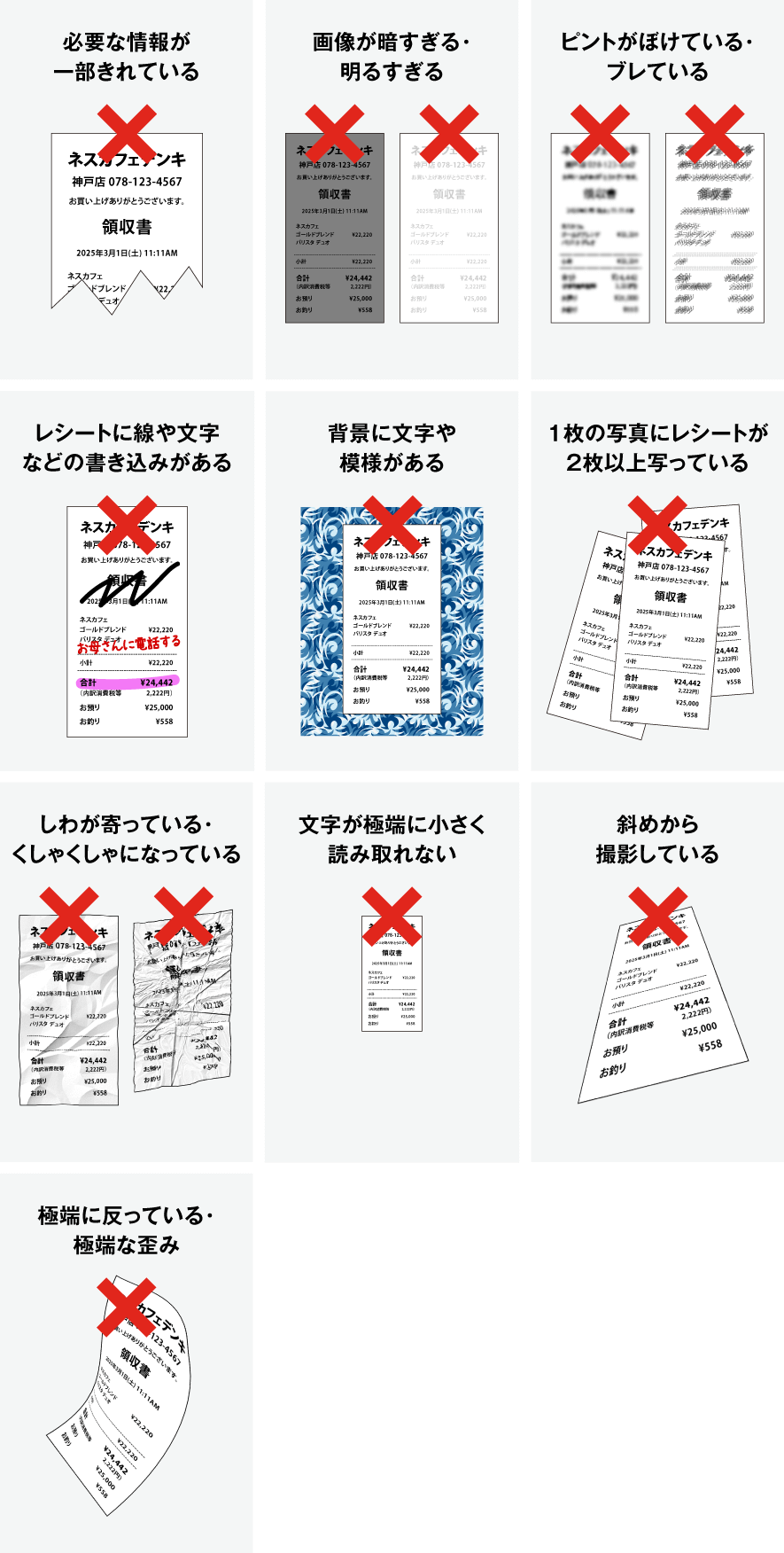 必要な情報が一部きれている、画像が暗すぎる・明るすぎる、ピントがぼけている・ブレている、レシートに線や文字などの書き込みがある、背景に文字や模様がある、1枚の写真にレシートが2枚以上写っている、しわが寄っている・くしゃくしゃになっている、文字が極端に小さく読み取れない、斜めから撮影している、極端に反っている・極端な歪み
