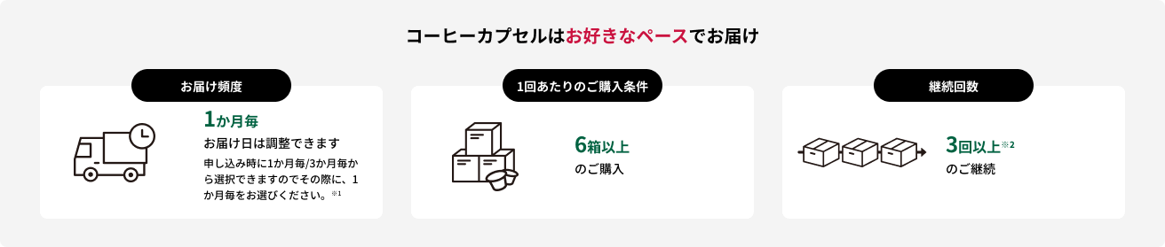 コーヒーカプセルはお好きなペースでお届け