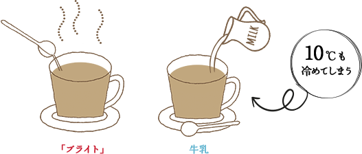 10℃も冷めてしまう