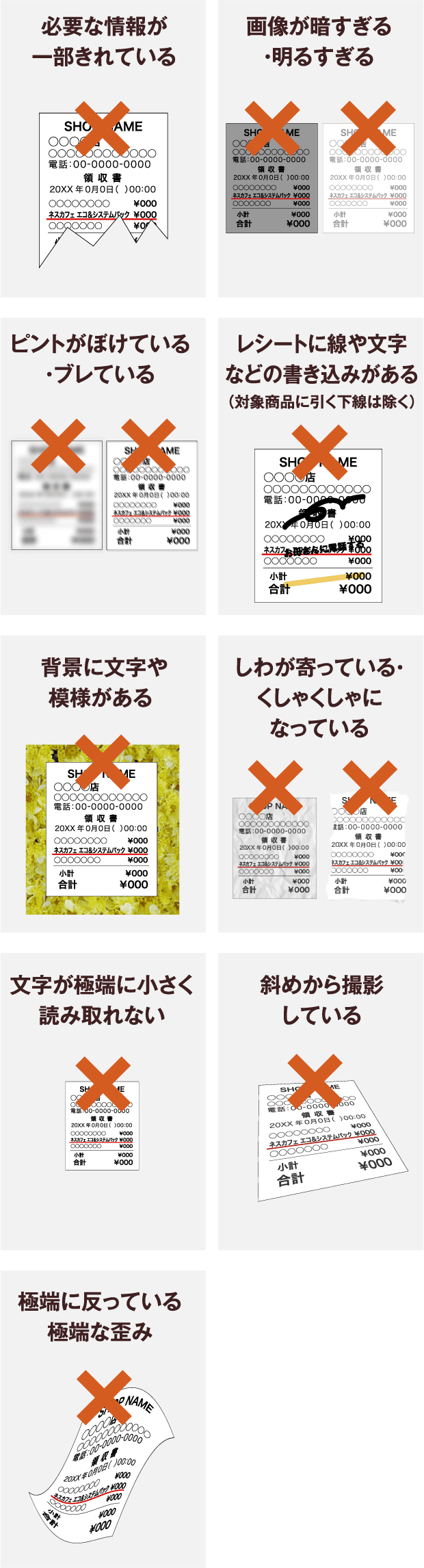 撮影の悪い例の詳細