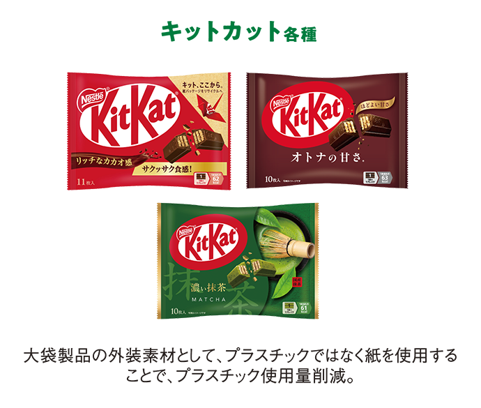 キットカット各種
                  大袋製品の外装素材として、プラスチックではなく紙を使用することで、プラスチック使用量削減。