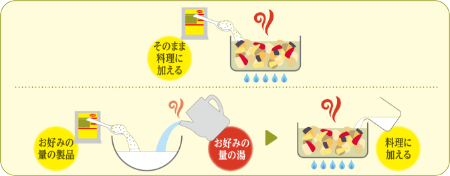 料理に使う場合