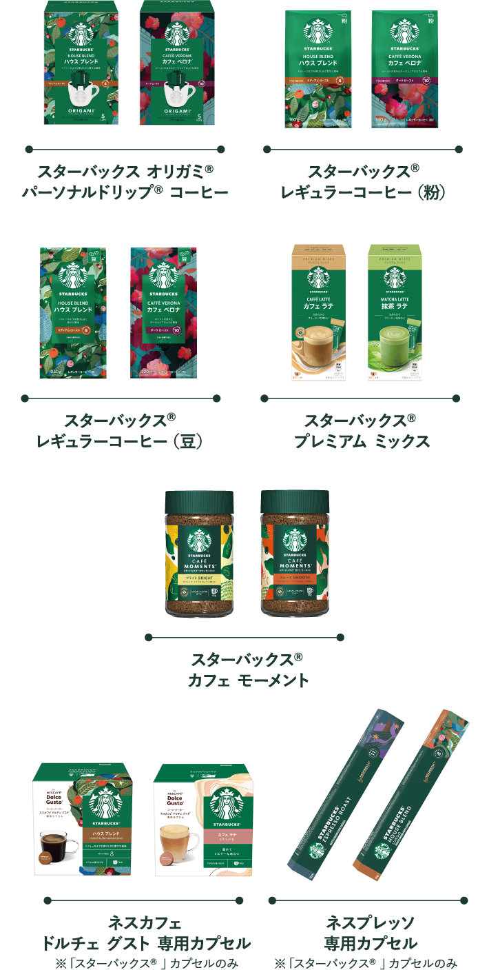 商品画像：スターバックス® リワード スターバックス マイカスタマイズ 4