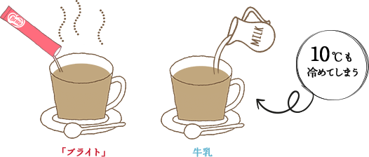 10℃も冷めてしまう