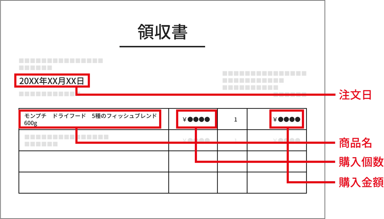 領収書の撮影方法