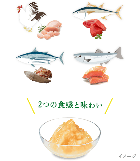 モンプチ ナチュラル キッス | PURINA モンプチ