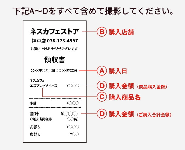 下記A〜Dをすべて含めて撮影してください。
