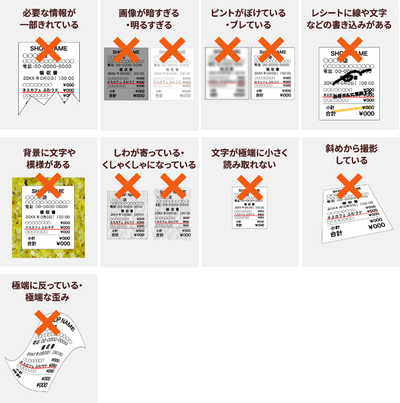 撮影の悪い例イメージ