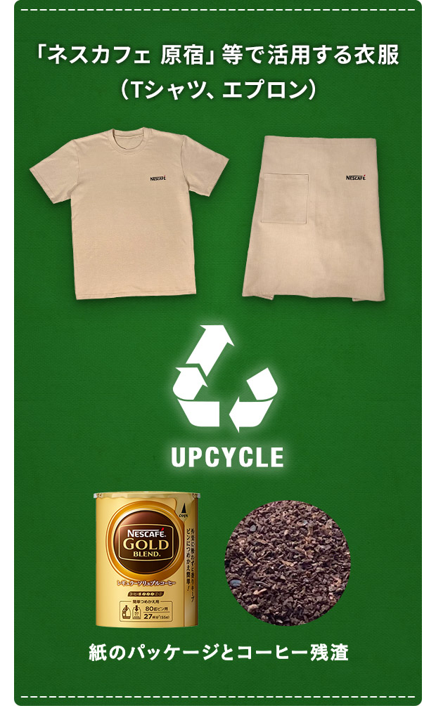 「ネスカフェ原宿」等で活用する衣服（Tシャツ、エプロン） UPCYCLE 紙のパッケージとコーヒー残渣