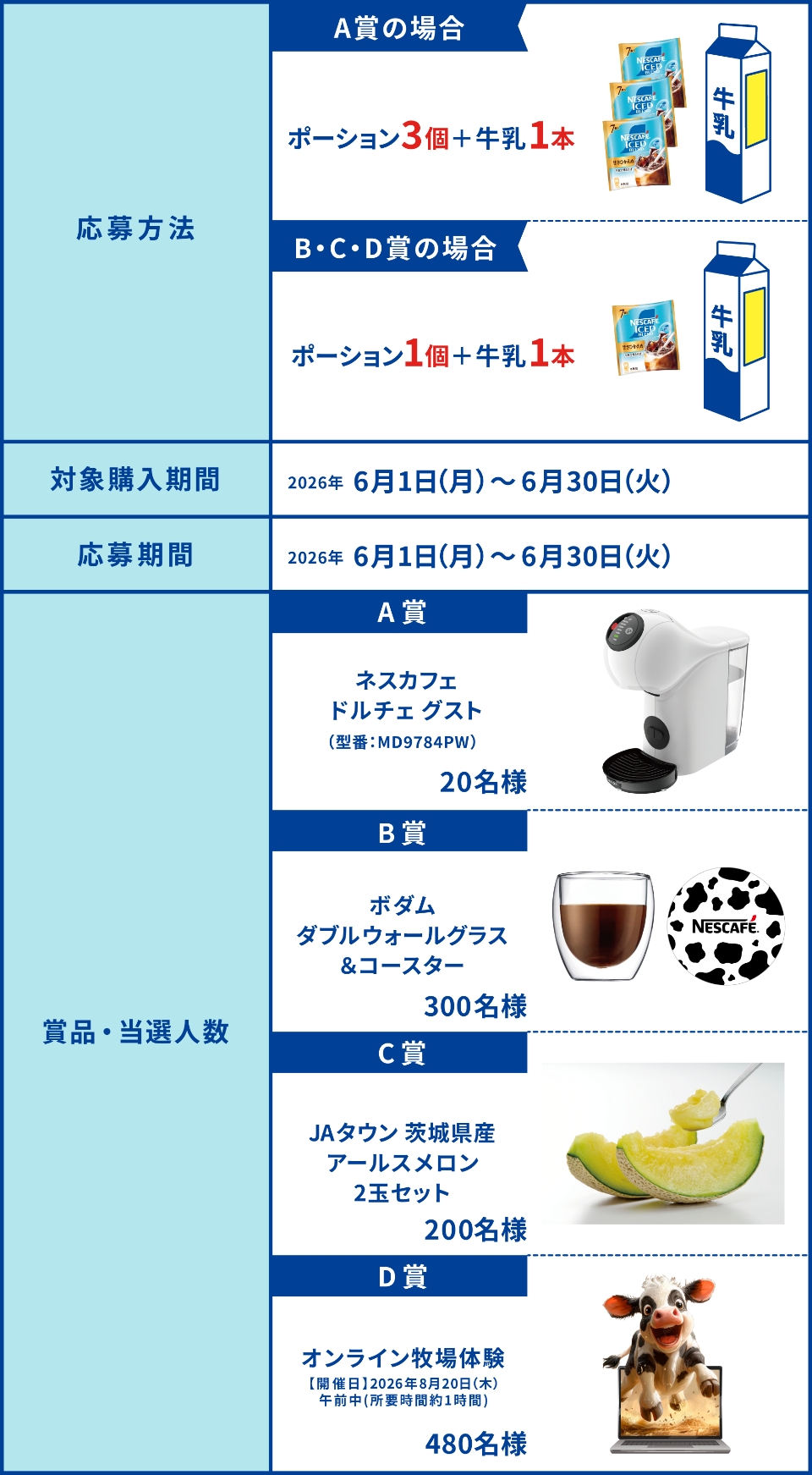 ネスカフェ ポーション | NESCAFE×全農 おうちカフェキャンペーン