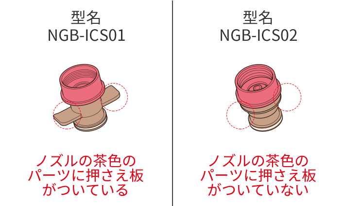型名NGB-ICS01 ノズルの茶色のパーツに押さえ板がついている 型名NGB-ICS02 ノズルの茶色のパーツに押さえ板がついていない