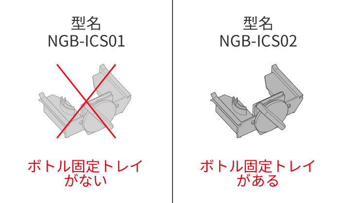 型名NGB-ICS01 ボトル固定トレイがない 型名NGB-ICS02 ボトル固定トレイがある