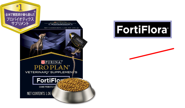犬用サプリメント フォーティフローラ 半額 2,084円（税込）