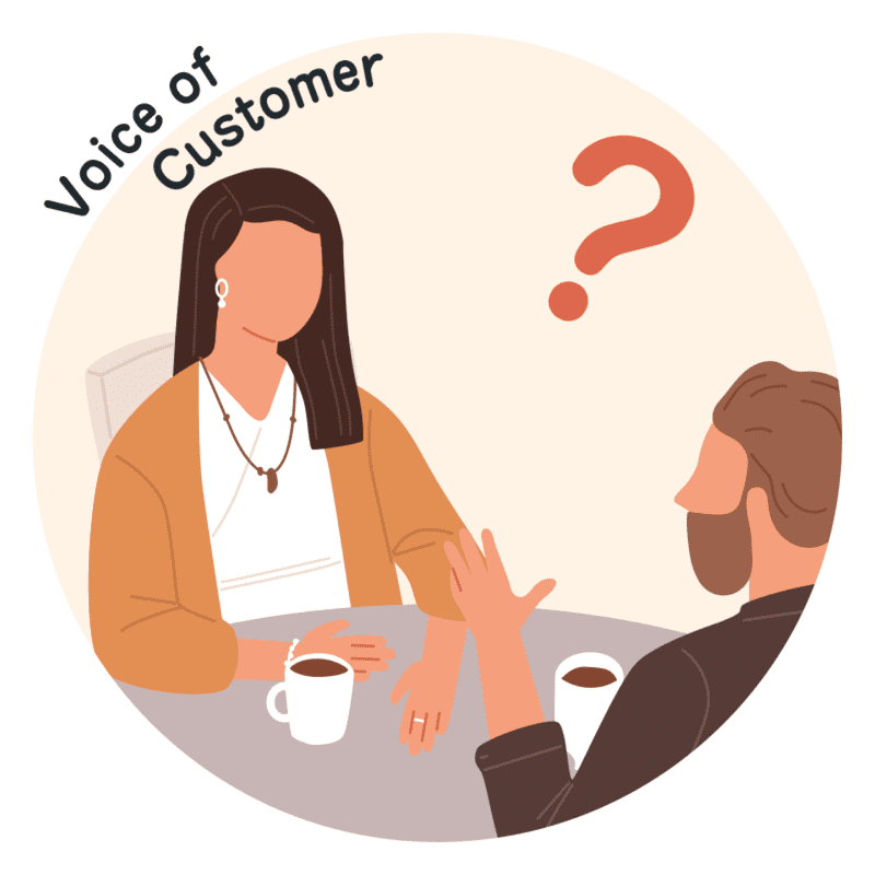 Voice of Consumer