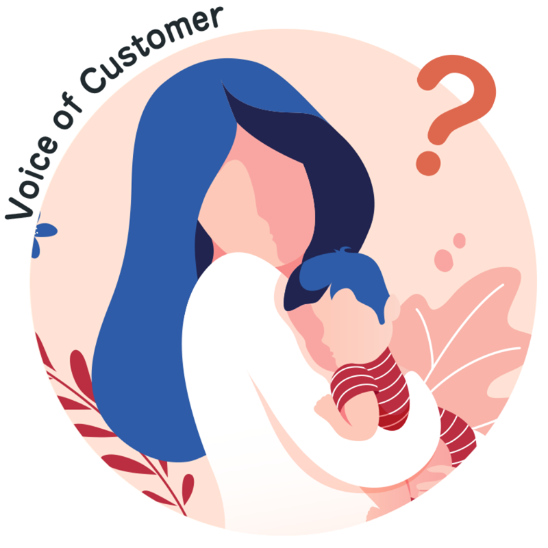 Voice Of Consumer