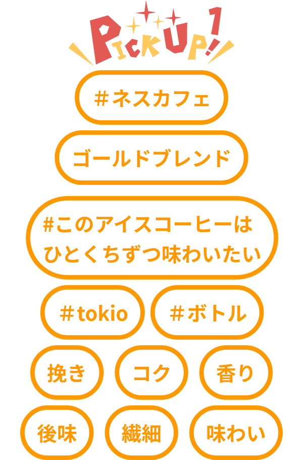 ピックアップ キーワード 「＃ネスカフェ」「ゴールドブレンド」「#このアイスコーヒーはひとくちずつ味わいたい」「＃ボトル」「＃tokio」「挽き」「コク」「香り」「後味」「繊細」「味わい」