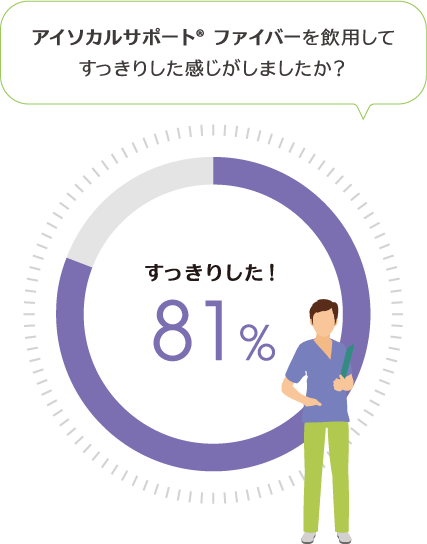 公式 アイソカルサポート ファイバー アイソカルサポート 腸活プラス 管理栄養士の声 ネスレ ヘルスサイエンス